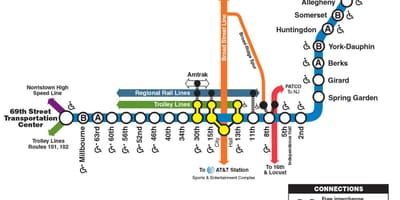 地図の市場frankford線